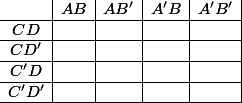 \begin{array}{c|c|c|c|c|}{}&AB&AB'&A'B&A'B'
 \\ \hline CD&&&&
 \\ \hline CD'&&&&
 \\ \hline C'D&&&&
 \\ \hline C'D'&&&&
 \\ \hline\end{array}